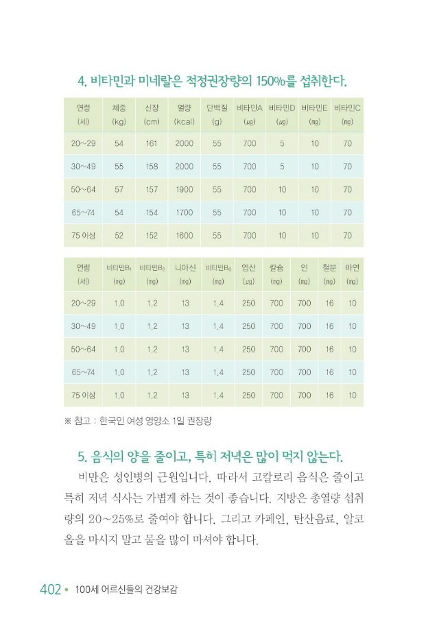 100세 어르신410.jpg