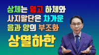 상열하한